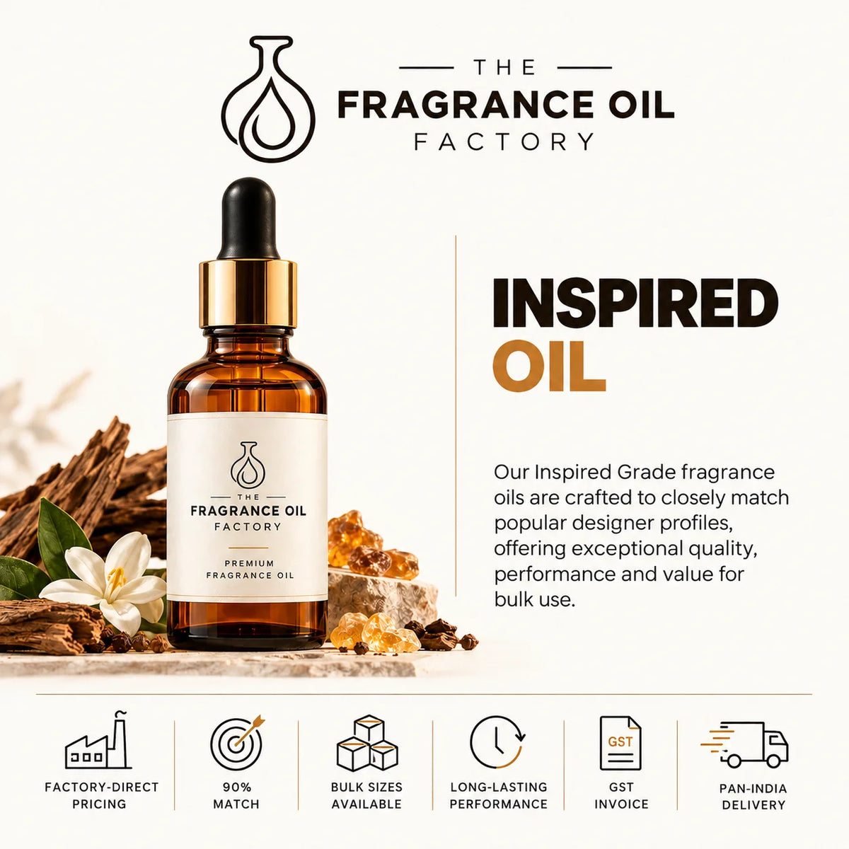 YSL - Y Intense Fragrance Oil